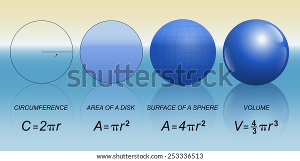 Circle Spheres Mathematical Formulas Circumference Area Stock Vector ...