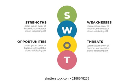 Circle Swot Analysis Infographic Template Stock Vector (Royalty Free ...