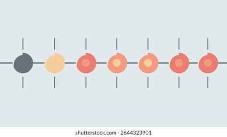 Circle timeline display incremental progression on simple background achievement shown