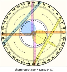 Circle trigonometry