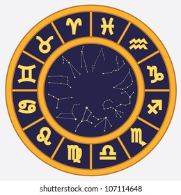 Circle with twelve zodiac signs and zodiac constellations.