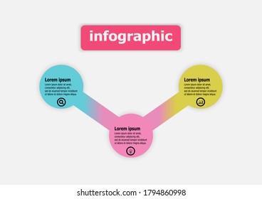 The circle vector design template for illustration. Planning timeline three steps infographics design vector template. Creative concept planning used for web banner, diagram, layout, workflows.