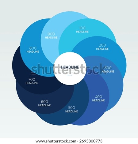  Circle Venn Diagram a 9 stage scheme, infographic.
