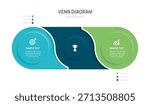 circle venn diagram infographic template 2 area options business infograph vector illustration.