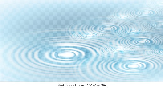 Circle water ripple wave surface background