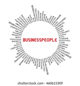In a circle with the word BUSINESSPEOPLE. Words related to businesses around the circle.  