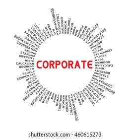 In a circle with the word CORPORATE. Words related to businesses around the circle.  