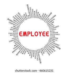 In a circle with the word EMPLOTEE. Words related to businesses around the circle.  