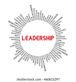 In a circle with the word LEADERSHIP. Words related to businesses around the circle.  