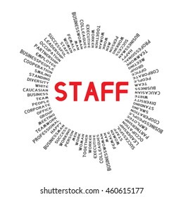 In a circle with the word STAFF. Words related to businesses around the circle.  