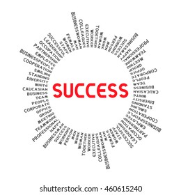 In a circle with the word SUCCESS. Words related to businesses around the circle.  
