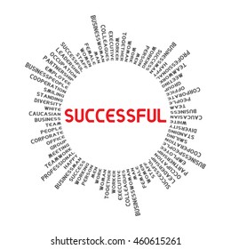In a circle with the word SUCCESSFUL. Words related to businesses around the circle.  