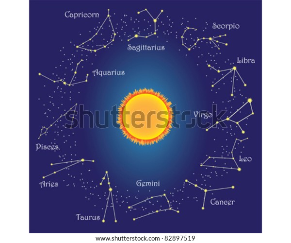 Circle Zodiac Constellations Around Sun On Stock Vector (Royalty Free ...