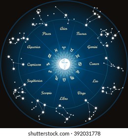 Círculo con constelaciones de zodiaco luna y sol en el centro. Ilustración del vector