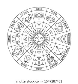 Circle of zodiac illustration, minimal cartoon style, black line on dark white background.