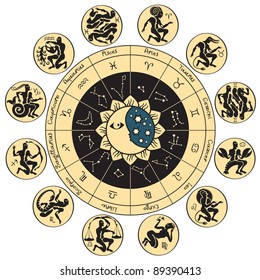 circle of the zodiac signs and antique style