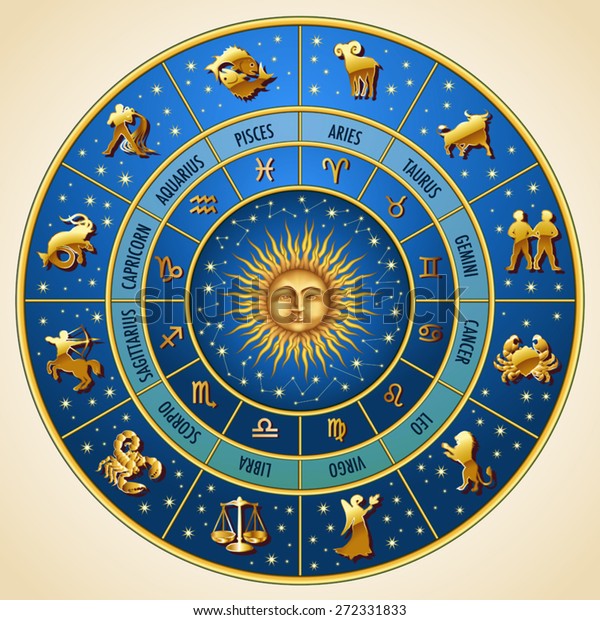 Horoscope 中文 Horoscope 中文
