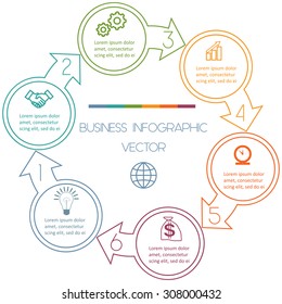 Circles with arrow Infographic Cyclic Process from colourful lines with text areas on six positions 