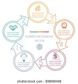 Circles with arrow Infographic Cyclic Process from colourful lines with text areas on five positions 