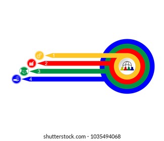 circles and arrows of different colors of signs and numbers
