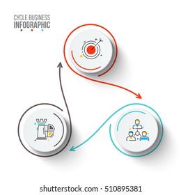 8,343 3 Part Cycle Diagram Stock Vectors, Images & Vector Art ...