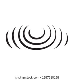 circles on the water