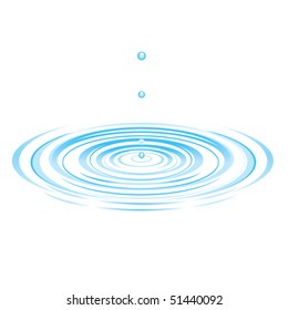 Circles on the water and drops