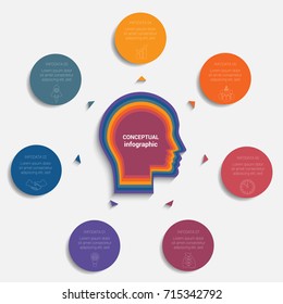 Circles with the text  around the head of person, template for conceptual infographics 7 positions