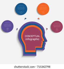Circles with the text  around the head of person, template for conceptual infographics 4 positions