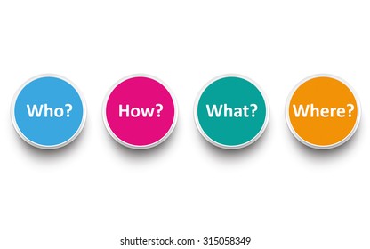 Circles Text Who How What Where Stock Vector (Royalty Free) 315058349