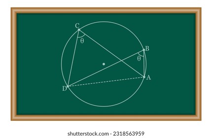 Circles theorems in mathematics. Angles in the same segment are equal. Mathematics resources for teachers and students.