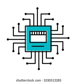 circuit board connection hardware processor
