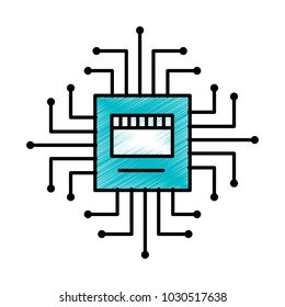 circuit board connection hardware processor