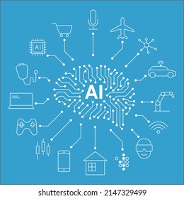 circuit board in the Cyborg head, Artificial intelligence of digital human. vector illustration