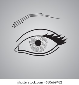 Circuit board eye background