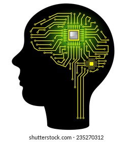 Circuit board in form of brain