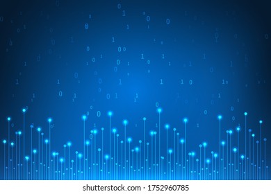 circuit board, high tech, digital lines  technology abstract. binary code number technological background.