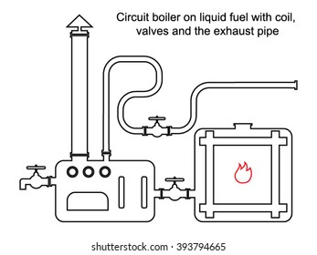circuit boiler on liquid fuel with coil, valves and the exhaust pipe