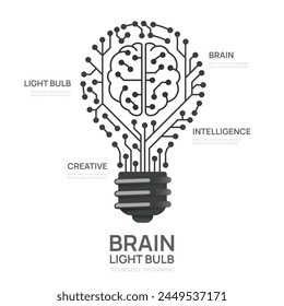 Schaltkreis Gehirn Glühbirne Konzept Infograph Technologie Vorlage, Präsentation Vektorgrafik Infografiken.