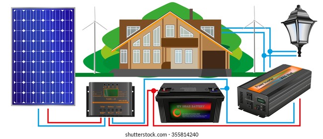 457 Solar inverter Stock Vectors, Images & Vector Art | Shutterstock