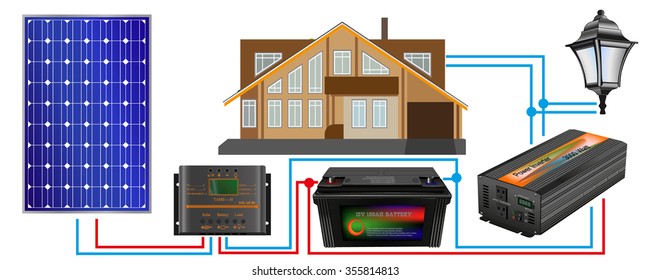 circuit connection of solar panels