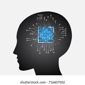 circuit future technology, blue cyber security concept background, abstract hi speed digital internet.motion move blur. pixel. brain head
