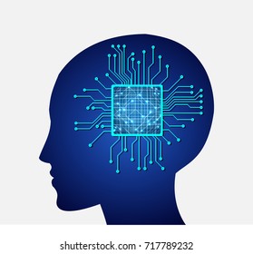 circuit future technology, blue cyber security concept background, abstract hi speed digital internet.motion move blur. pixel. brain head CPU