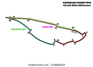 Circuit Gilles Villeneuve, Canadian Grand Prix circuit. Vector illustration of an race track