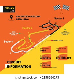 Circuit Information De Barcelona Catalunya Car Race infographic Template