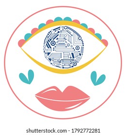 Circuit robotic bionic eye face