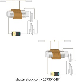 Circuit of Ruhmkorff induction coil