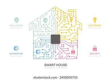 circuit smart house concept infograph technology template, presentation vector infographics