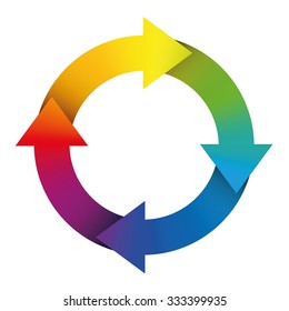 Símbolo de circuito con flechas de color arco iris. Ilustración sobre fondo blanco.