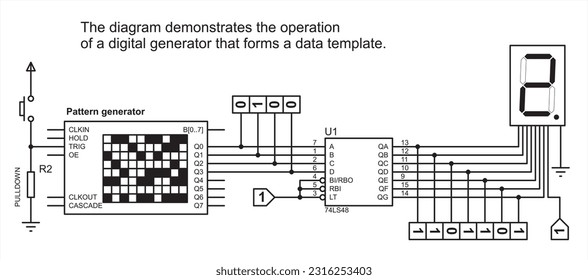 Computergestützte Stromkreisprüfung
Design-System für elektronische Geräte.
Vektorgrafik veranschaulicht den Betrieb eines digitalen Generators, der ein Schematische Diagramm einer Datenvorlage mit Decoder, Display,